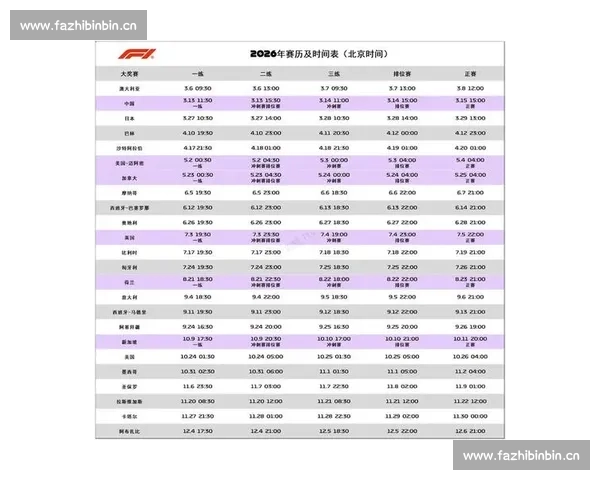 2026年全球顶级赛事赛程全解析 各大赛事时间表一览
